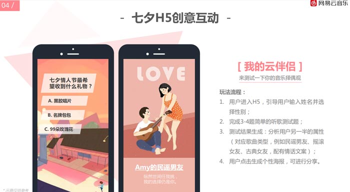 七夕H5創(chuàng)意互動(dòng)