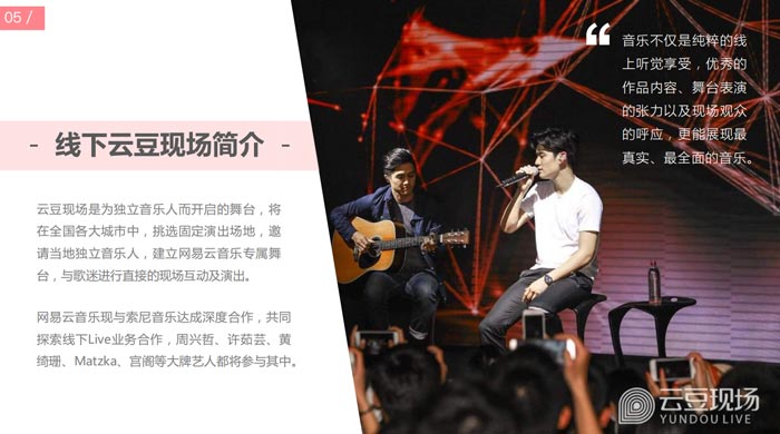 線下云豆現(xiàn)場(chǎng)簡(jiǎn)介